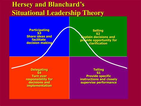 😊 Hersey & blanchard. Hersey, MI Real Estate & Homes For Sale. 2019-01-17