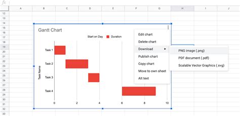 How to Create a Gantt Chart in PowerPoint | Smartsheet