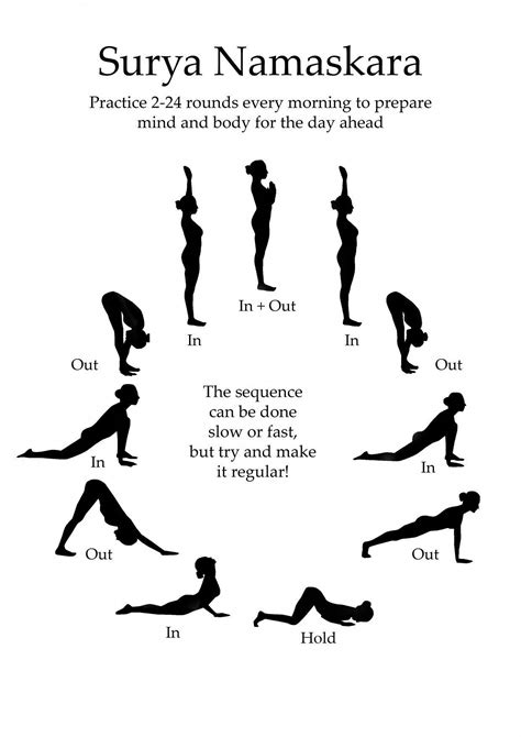 Yoga Position, Pose Yoga, Easy Yoga Poses, Yoga Poses For Back, Yoga Fitness, Fitness Body, Easy ...