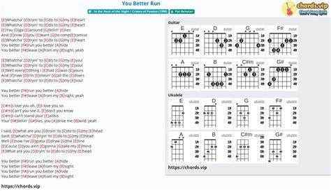 Chord: You Better Run - tab, song lyric, sheet, guitar, ukulele ...