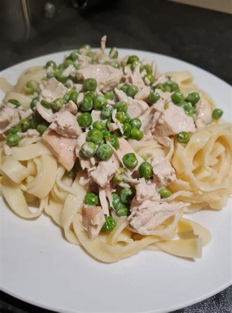 Chicken Alfredo Tagliatelle - Pinch Of Nom