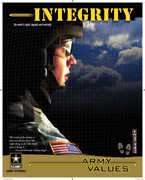 Integrity: Doing what's right | Article | The United States Army