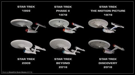 The original USS Enterprise NCC-1701 re-imagined through the ages : r ...