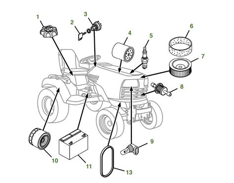 John Deere Garden Tractor Parts List | Fasci Garden