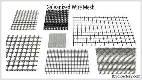 Welded Wire Mesh: Types, Uses, Features and Benefits