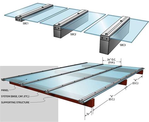 polycarbonate solid sheets installations | Roof terrace design, Terrace design, Rooftop terrace ...