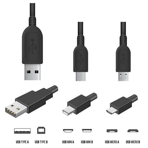 Los diferentes tipos de cables USB: especificaciones y conexiones