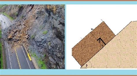 Landslides: Types, Causes and its remedial steps