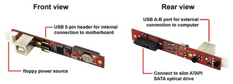 What Is An Atapi Connector - bodyazgard