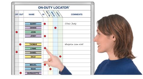 On-Duty Staff Locator™ Magnetic Whiteboard Kit | Magnatag