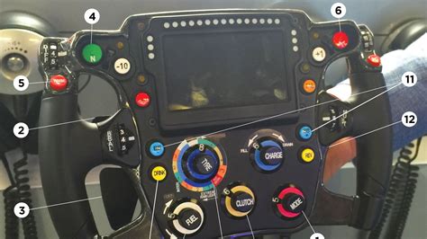 This is what Formula 1 steering wheel buttons do | British GQ | British GQ