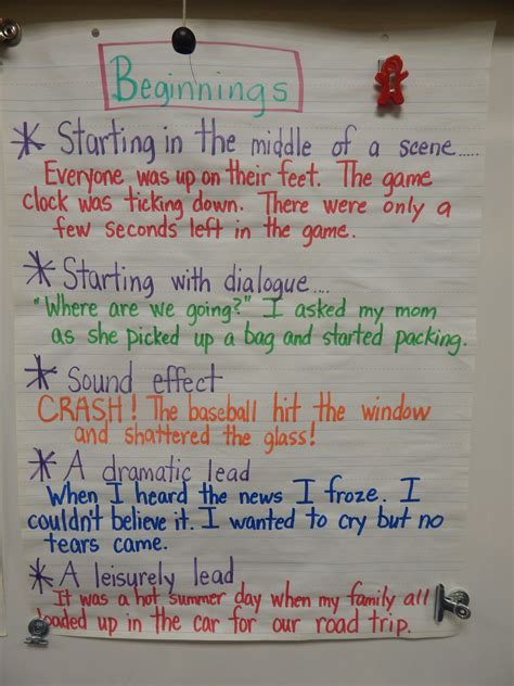 ways to begin a story with examples | 2nd grade writing, Anchor charts ...