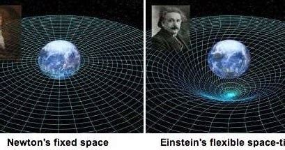 CJ on Mathematics and Science: Neo-Newtonian Cosmology: Progress!