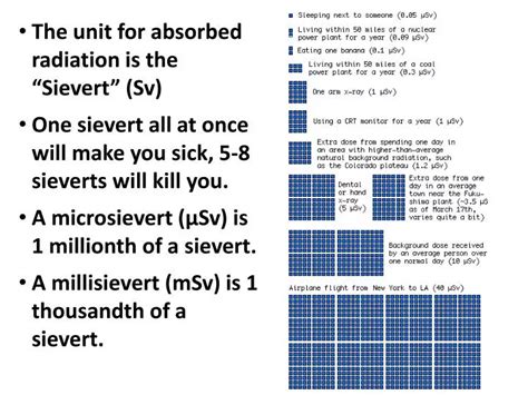 PPT - The unit for absorbed radiation is the “Sievert” ( Sv ) PowerPoint Presentation - ID:5683246