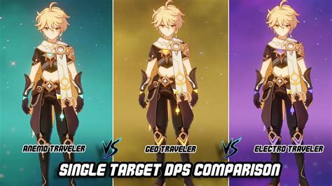 All Traveler DPS Comparison (Single Target Only) | Genshin Impact - YouTube