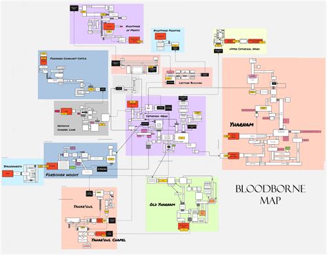 Full map of Bloodborne without DLC (full res https://imgur.com/gallery ...