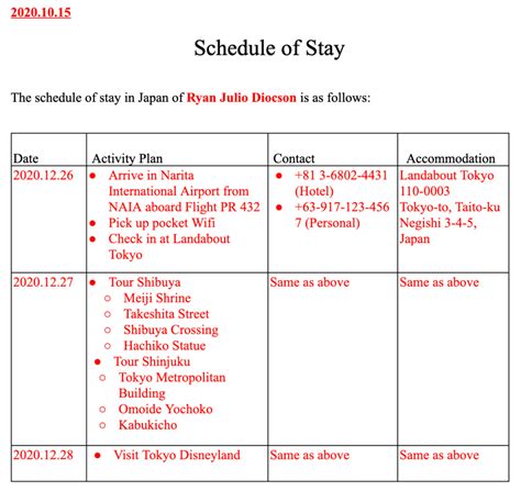 How to Fill Out the Japan Schedule of Stay Form