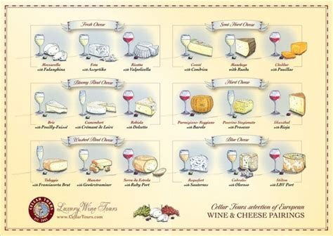 Wine and Cheese Pairings | a Guide by Cellar Tours™