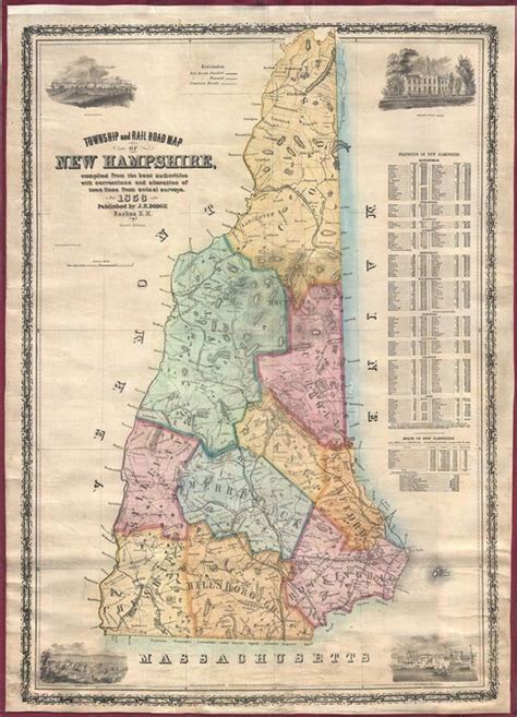 New Hampshire - 13 Colonies