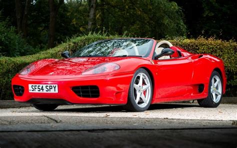 Ferrari Average Price - How Car Specs