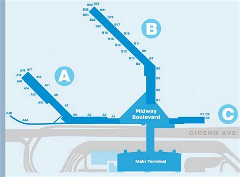 Midway airport map