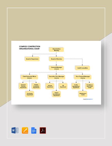 Construction Organizational Chart Template Organization Chart Chart ...