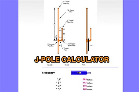 J-Pole Antenna Plan and Calculator : Resource Detail