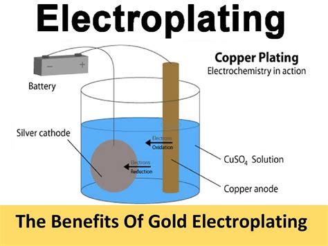 The benefits of gold electroplating by Lora Davis - Issuu