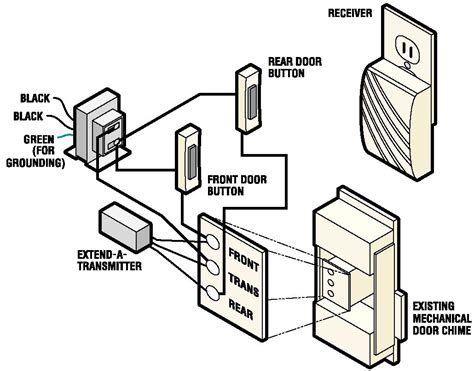 Nutone Musical Chime Wiring Diagram