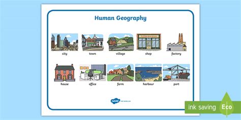 Human Geography Word Mat (teacher made)