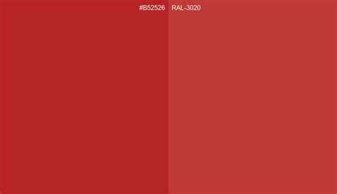 HEX #B52526 to RAL Code RAL 3020 Conversion chart (RAL Classic)