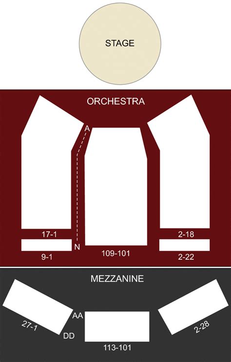 Old Globe Theater, San Diego, CA - Seating Chart & Stage - San Diego Theater