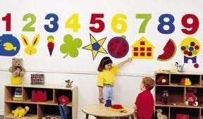 daycare decor, decorating, vinyly wall murals, acrylic safety ...