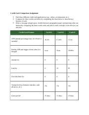 Credit Card Comparison Assignment 1 .docx - Credit Card Comparison ...