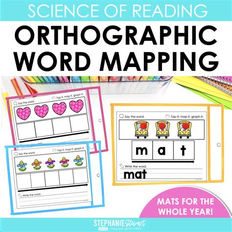 What is Orthographic Mapping? | Falling into First