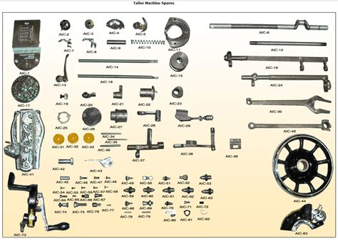 Tailor Sewing Machine Spares, Size: Standard, Model Name/Number ...