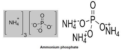 Ammonium Phosphate [(NH4)3PO4] - Structure, Molecular Mass, Properties ...