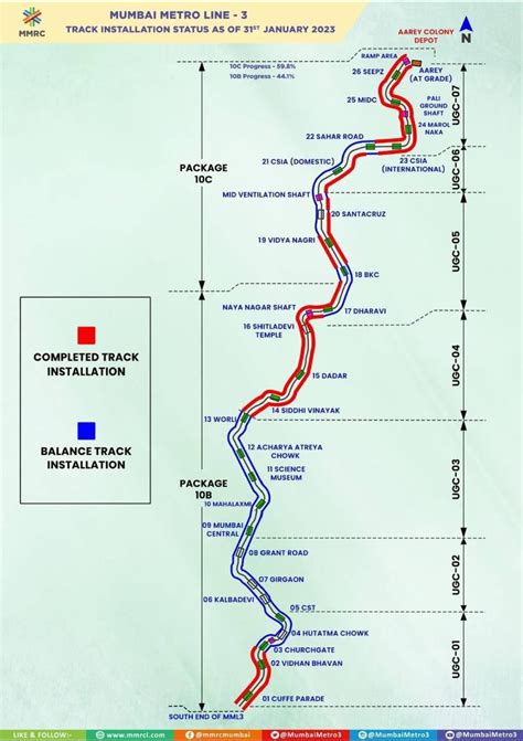 Metro Line 3 status : r/mumbai