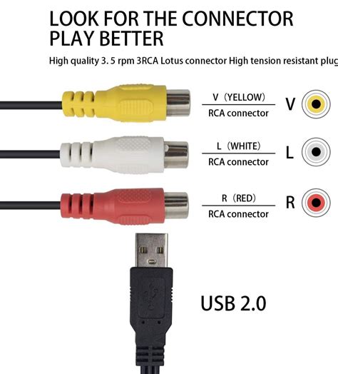 RCA to USB Cable, USB to RCA Cable, USB A 2.0 Male to 3 RCA Female Video Audio Capture Card ...