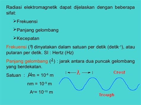 Radiasi Gelombang Elektromagnetik