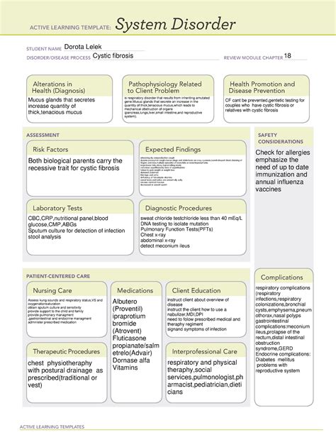 Ati System Disorder Template Cystic Fibrosis