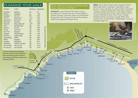 Hermanus CliffPath Map | Hermanus, Adventure activities, Gansbaai