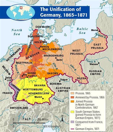 Unacademy for UPSC: UPSC History Preparation: Unification of Germany