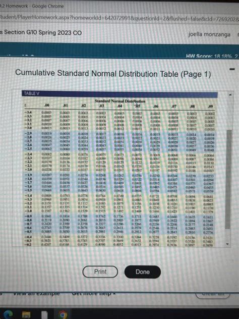 Solved Determine the critical value for a right-tailed test | Chegg.com