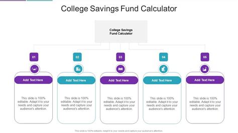 College Savings Fund Calculator In Powerpoint And Google Slides Cpb