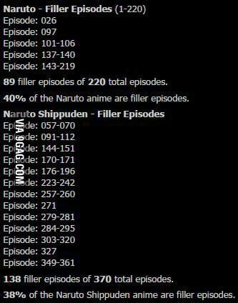 List of all Naruto filler episodes that you can skip. - 9GAG