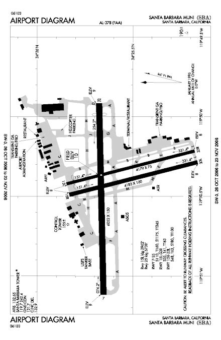 Santa Barbara Municipal Airport - Wikipedia