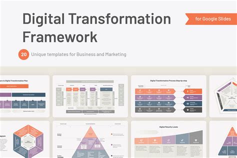 Digital Transformation Framework for Google Slides | Creative Market