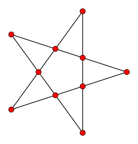 Overlapped decagram - Polytope Wiki