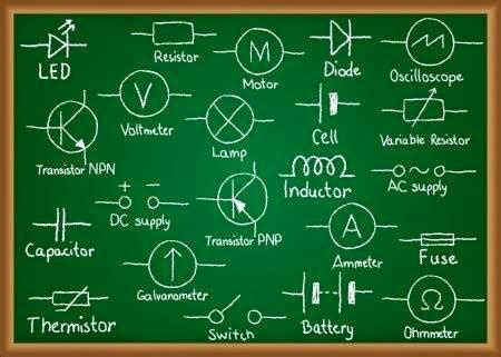 Basic Electrical Symbols ~ NEW TECH